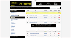 Desktop Screenshot of ifbtopsites.com